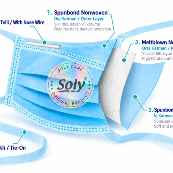 Soly Care® Tie-On Surgical Mask – 3-Layer Structure Soly Care® Tie-On Surgical Mask – 3-Layer Structure